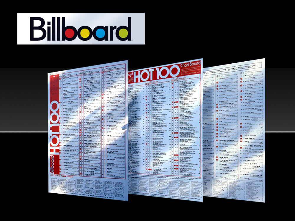 Billboard Hot 100 signage