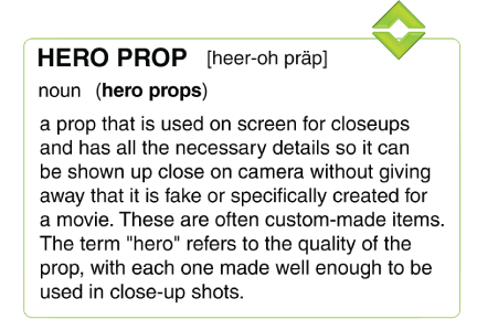 CVM Hero Prop definition